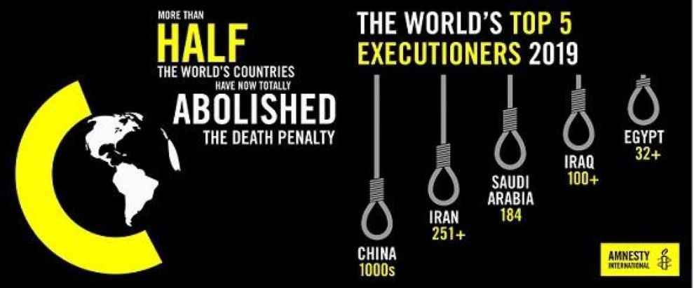 day against death penalty amnesty international