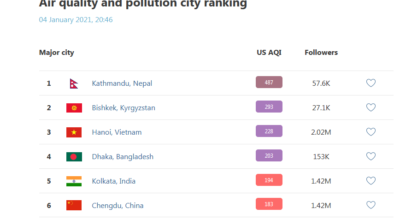 air pollution in kathmandu